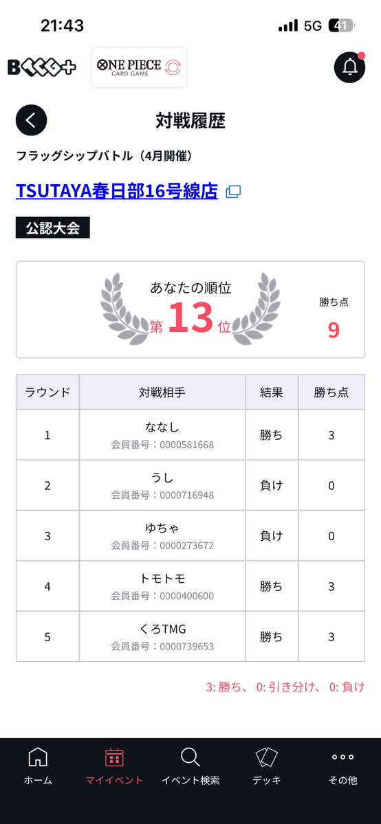 フラシ 
使用黄エネル
赤黒サボ⭕️
緑ミホーク❌
黄カルガラ❌
緑ミホーク⭕️
黒イム⭕️
13位

2回戦目に当たった緑ミホークのやつ、決勝卓で不正してたらしくてふつーにきもい
晒しとこ