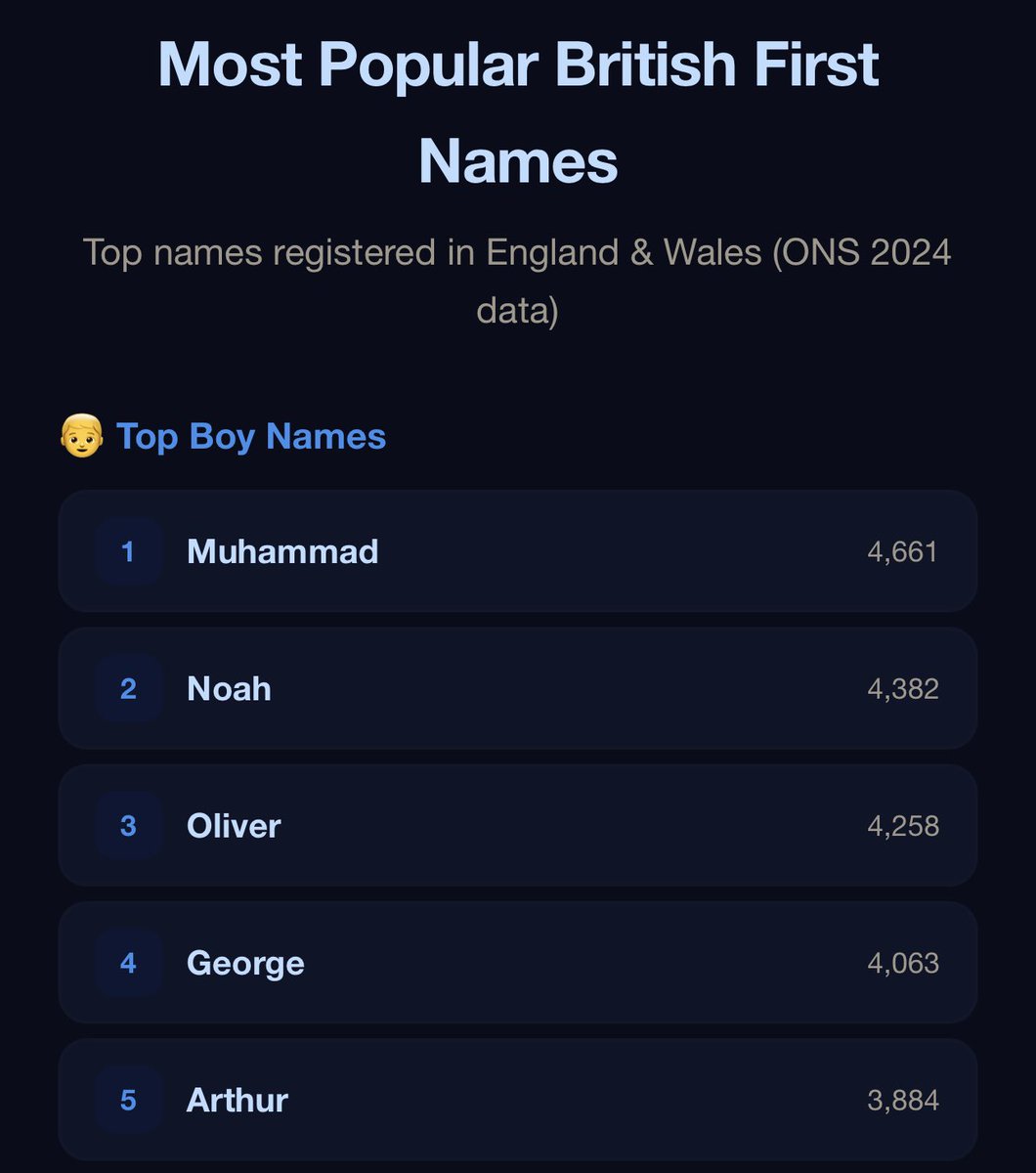 𝗦𝗟𝗢𝗗𝗗𝗦 𝗟𝗢𝗖𝗞𝗘𝗗 𝗜𝗡 tweet media