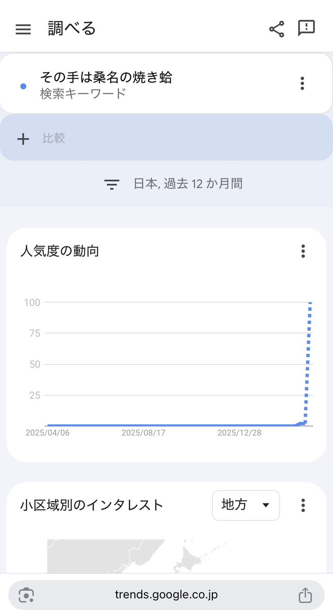 Takahiro Ueda tweet media