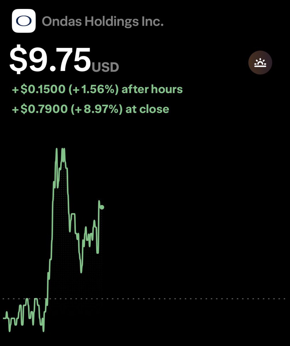 The Market Matrix tweet media