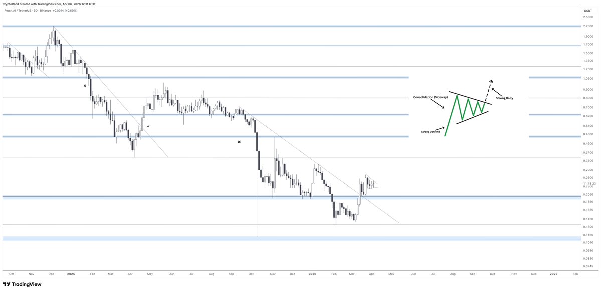 Rand Group tweet media
