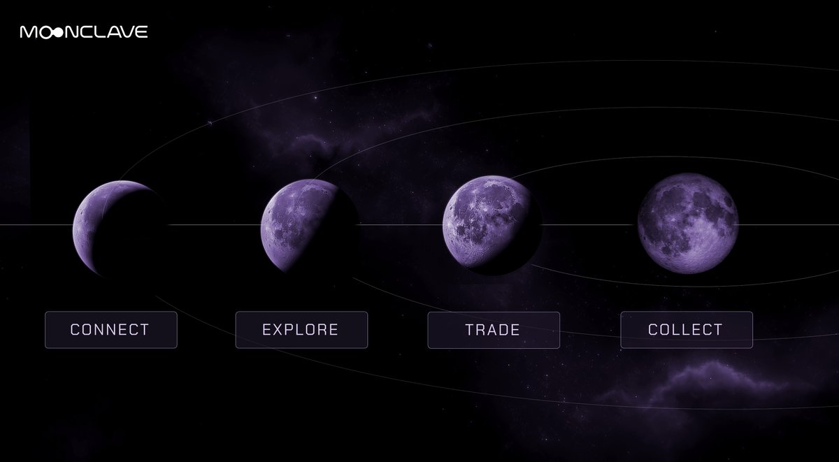 Moonclave tweet media