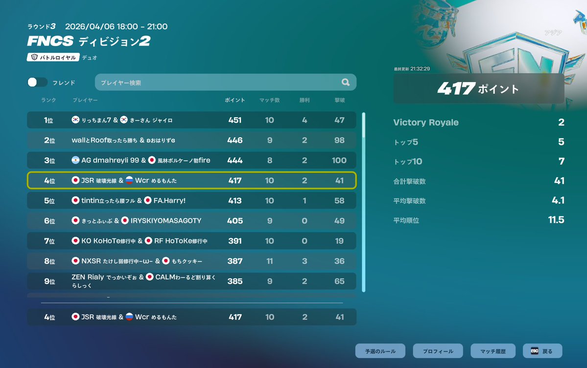 【Wcr】Melt tweet media