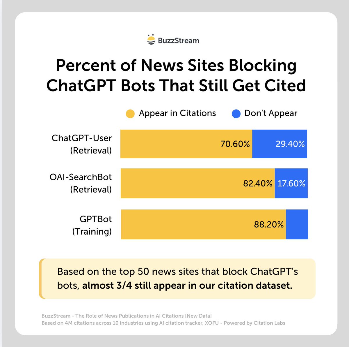 Glenn Gabe tweet media