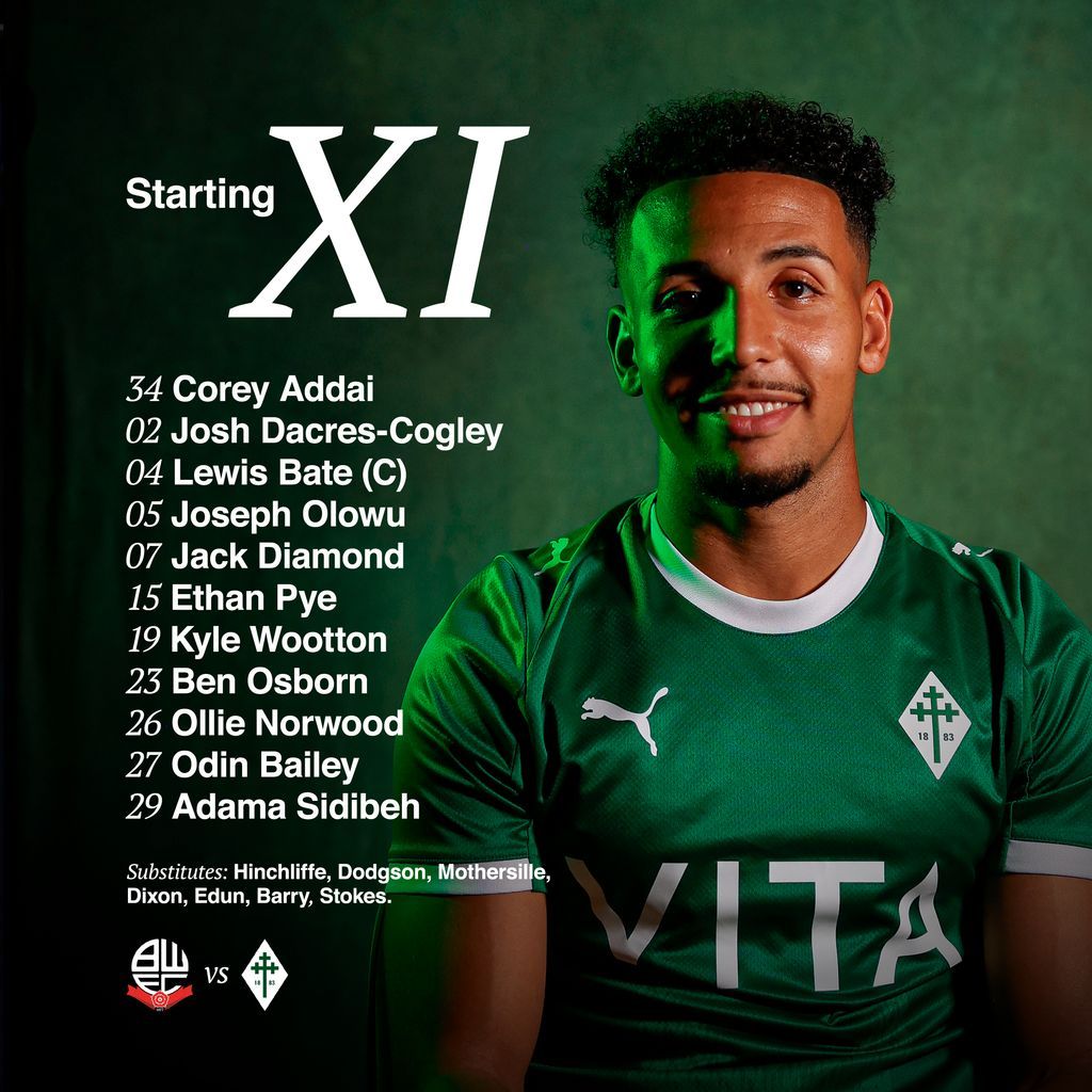 Stockport County tweet media