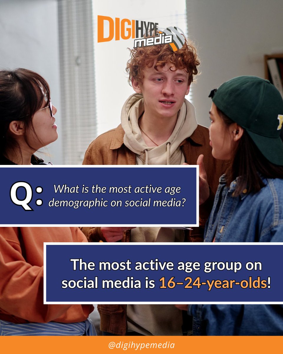 DigiHype Media Inc | Marketing Agency 🇨🇦 tweet media