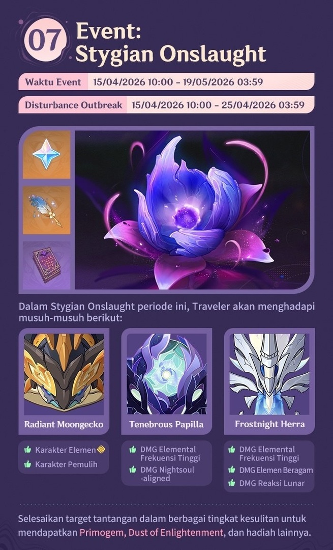 ON 📌 SUYP (pamer gacha) tweet media