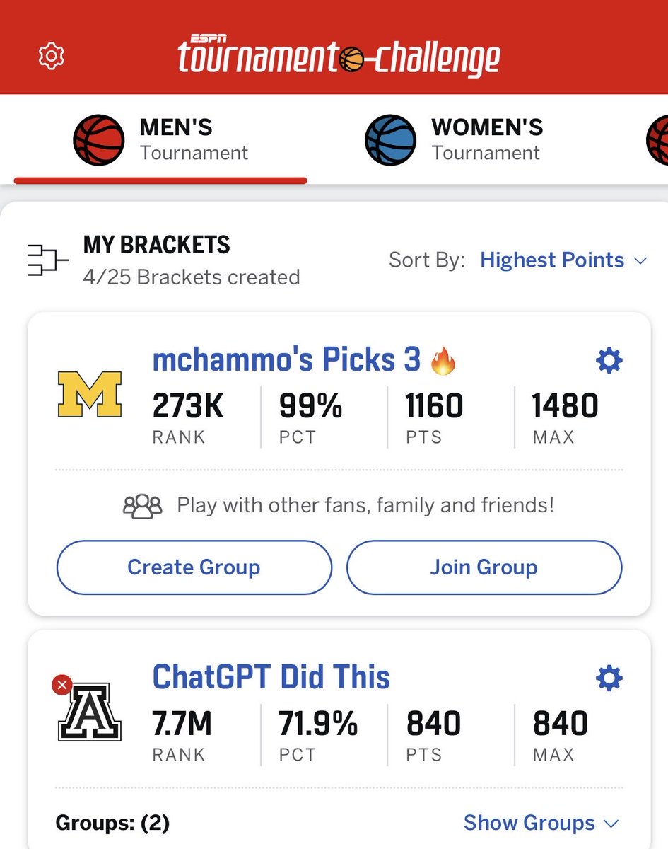 mchammo's tweet photo. Still beating the bots. https://t.co/8sEAcZxds1