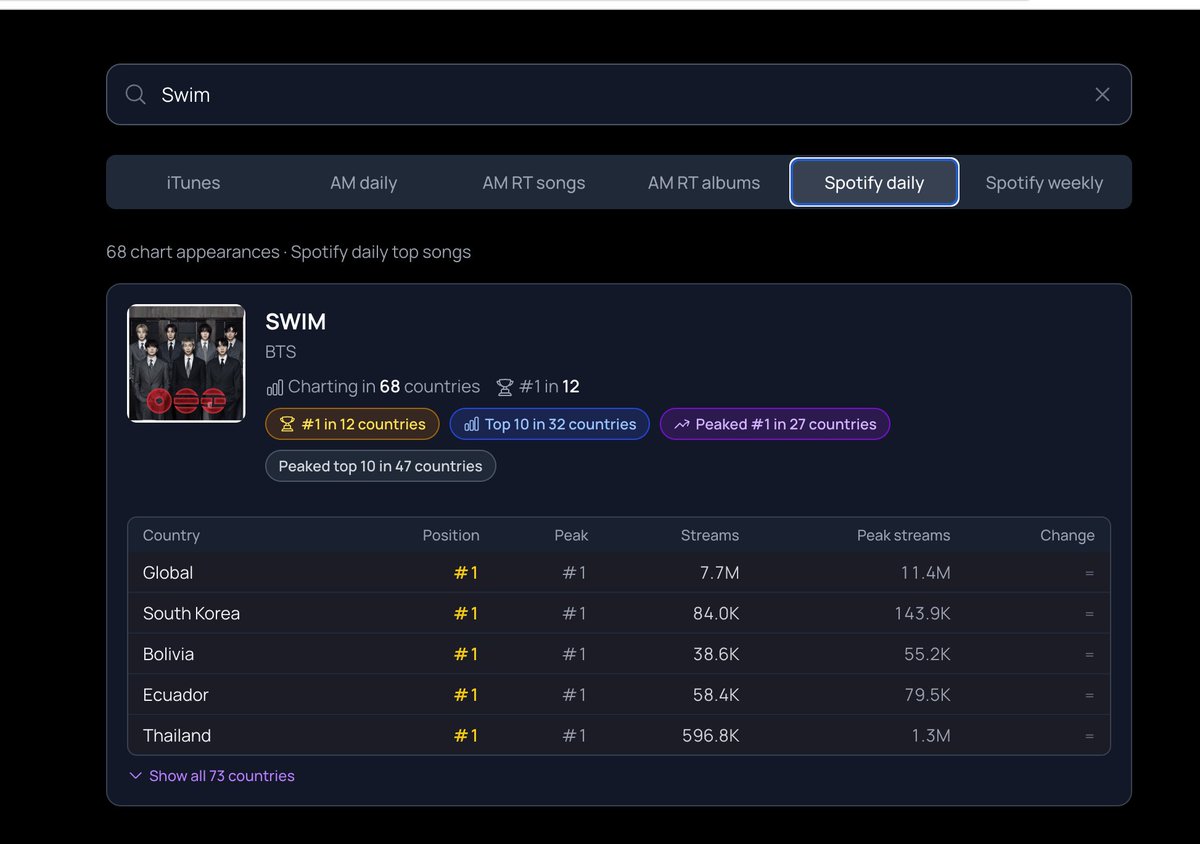b-cd.app tweet media