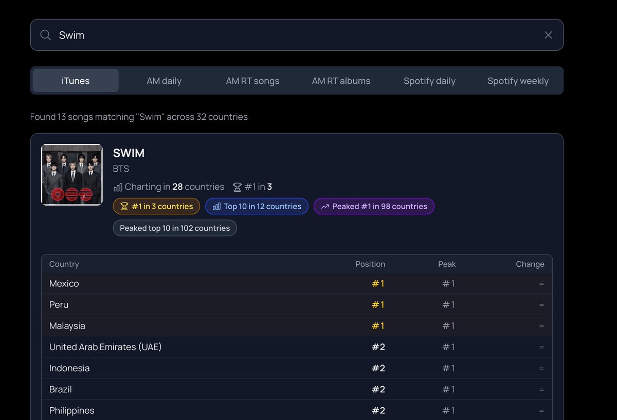 b-cd.app tweet media