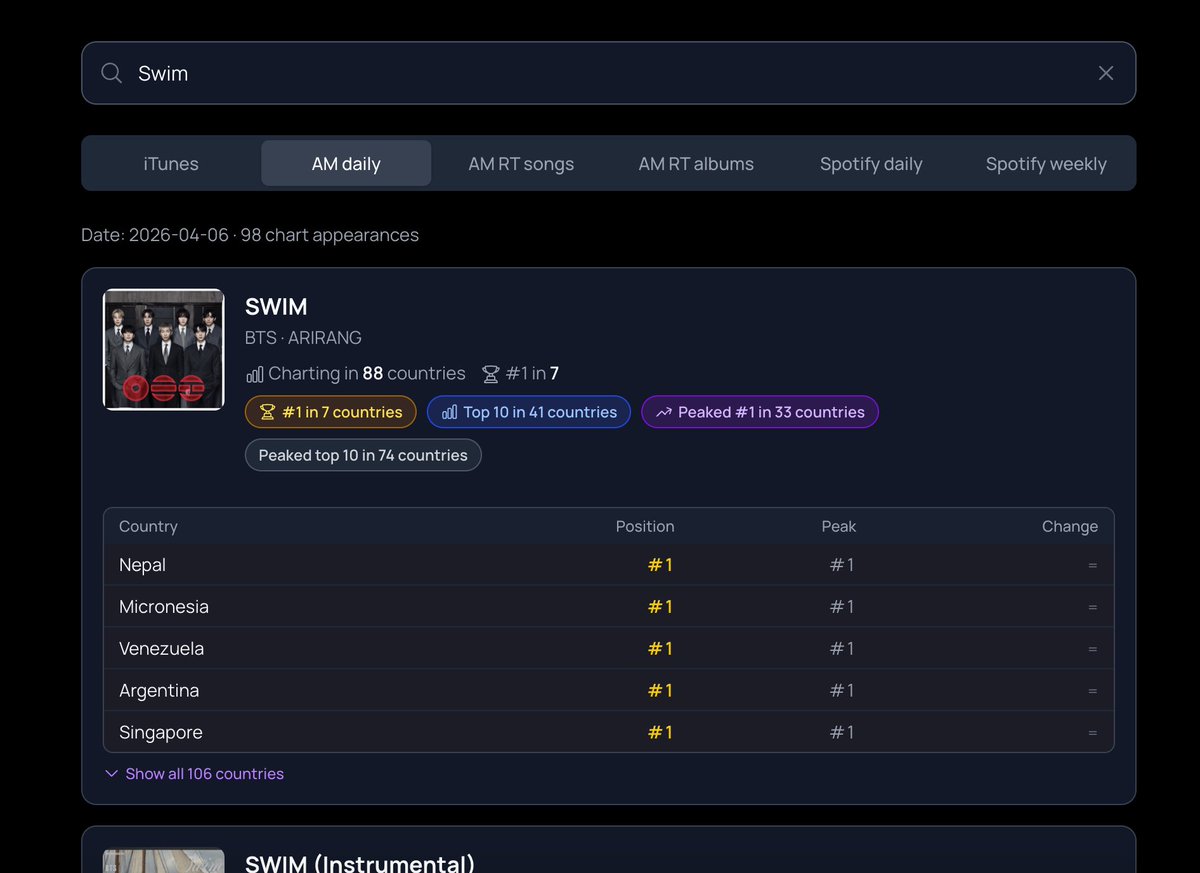 b-cd.app tweet media