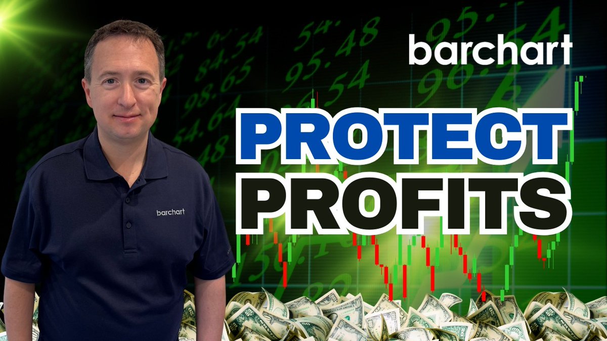 Barchart tweet media