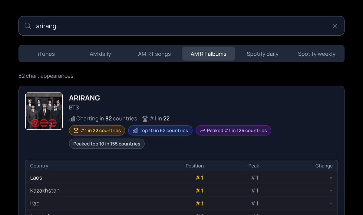 b-cd.app tweet media