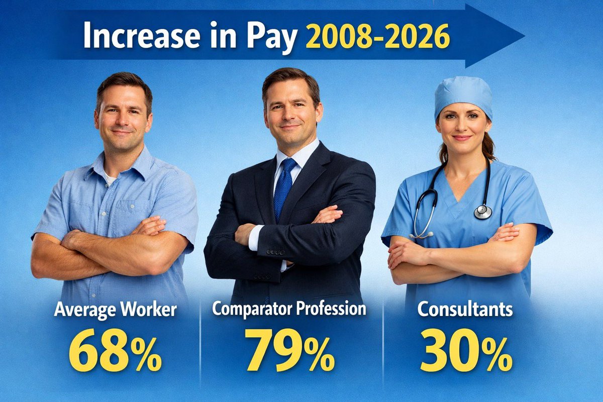 Mike Henley 🤨 tweet media