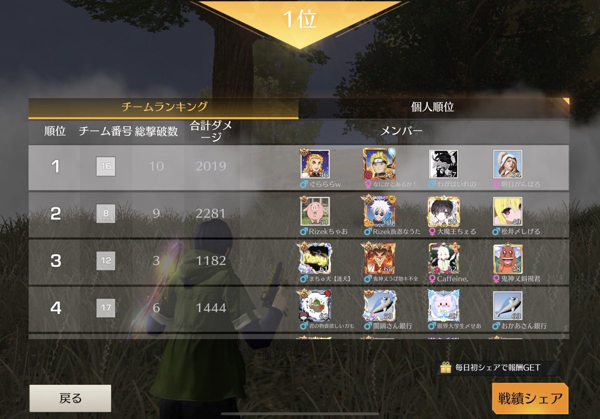 Xpatora_G's tweet photo. 🏆4/6 21:00 SQ🏅1000マネWin🏆
【Xpatora 10キル】

メンバー
【あーく、るあ、りこ、仮入】

 #Xpatoraの実績 https://t.co/UGRtfZc4rr