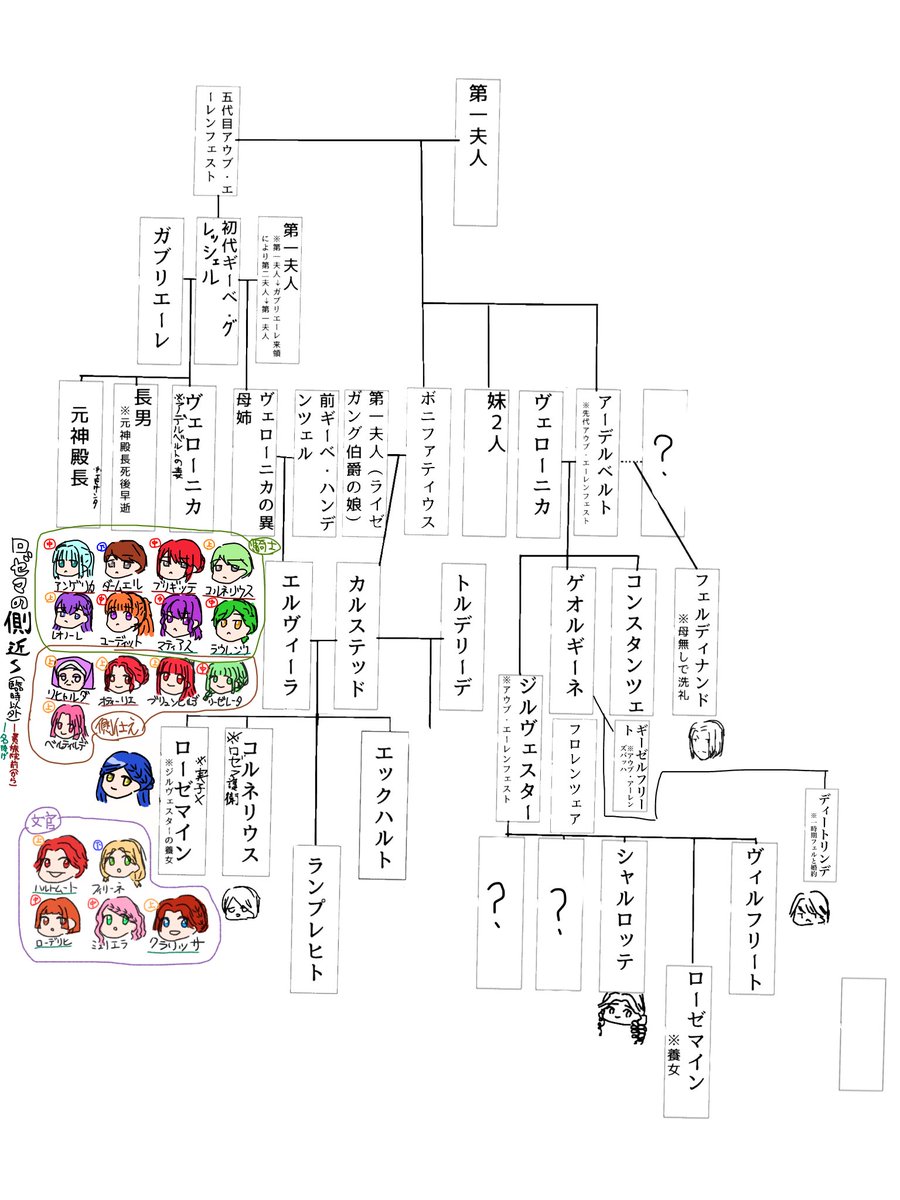 ネミーカ (公開 tweet media