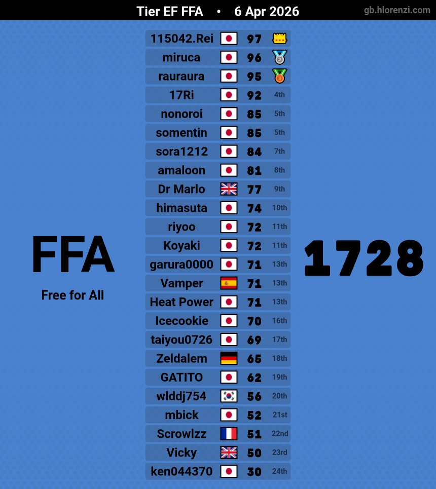 kamigake tweet media