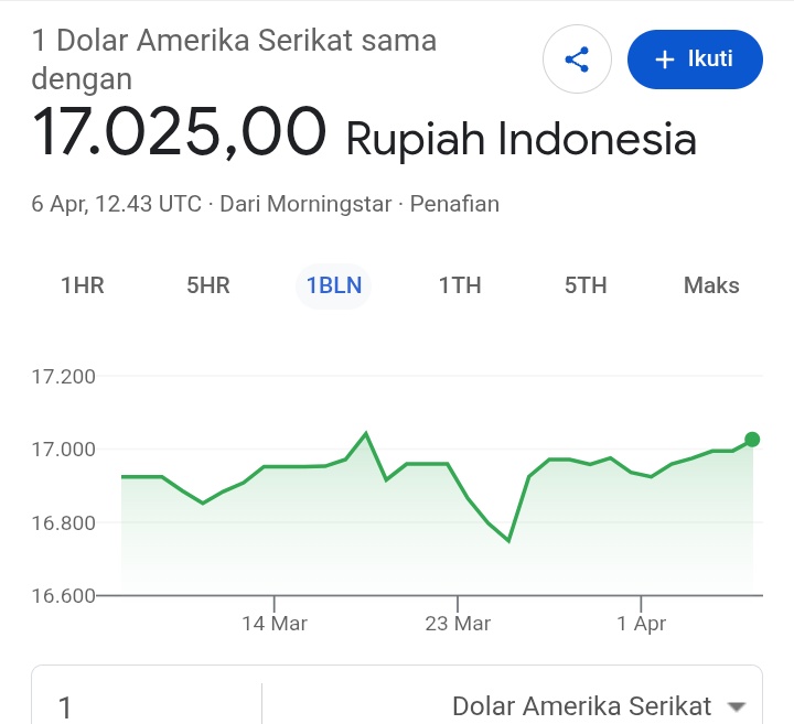 Georitmus 🇮🇩 tweet media