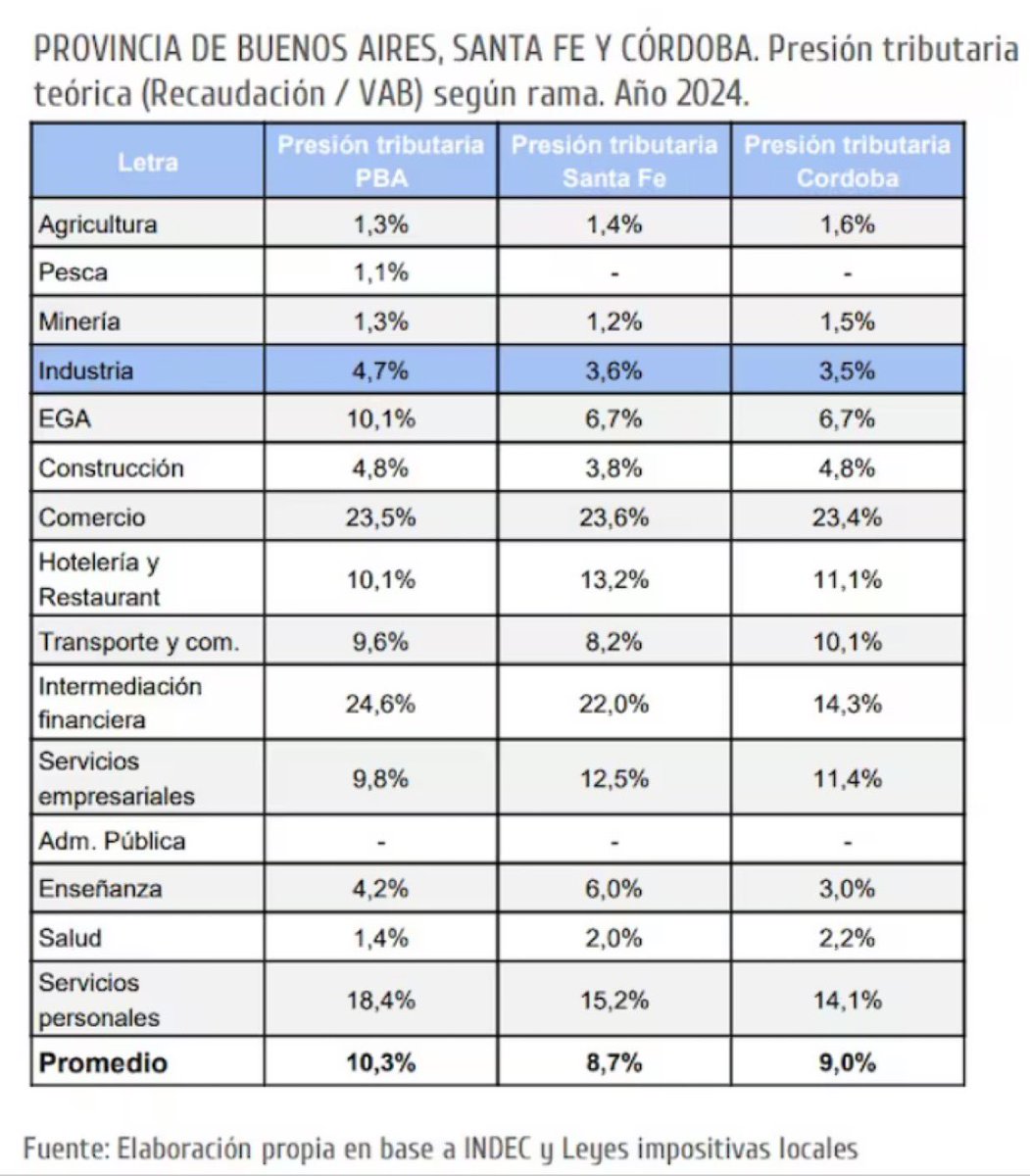 Diego Valenzuela tweet media