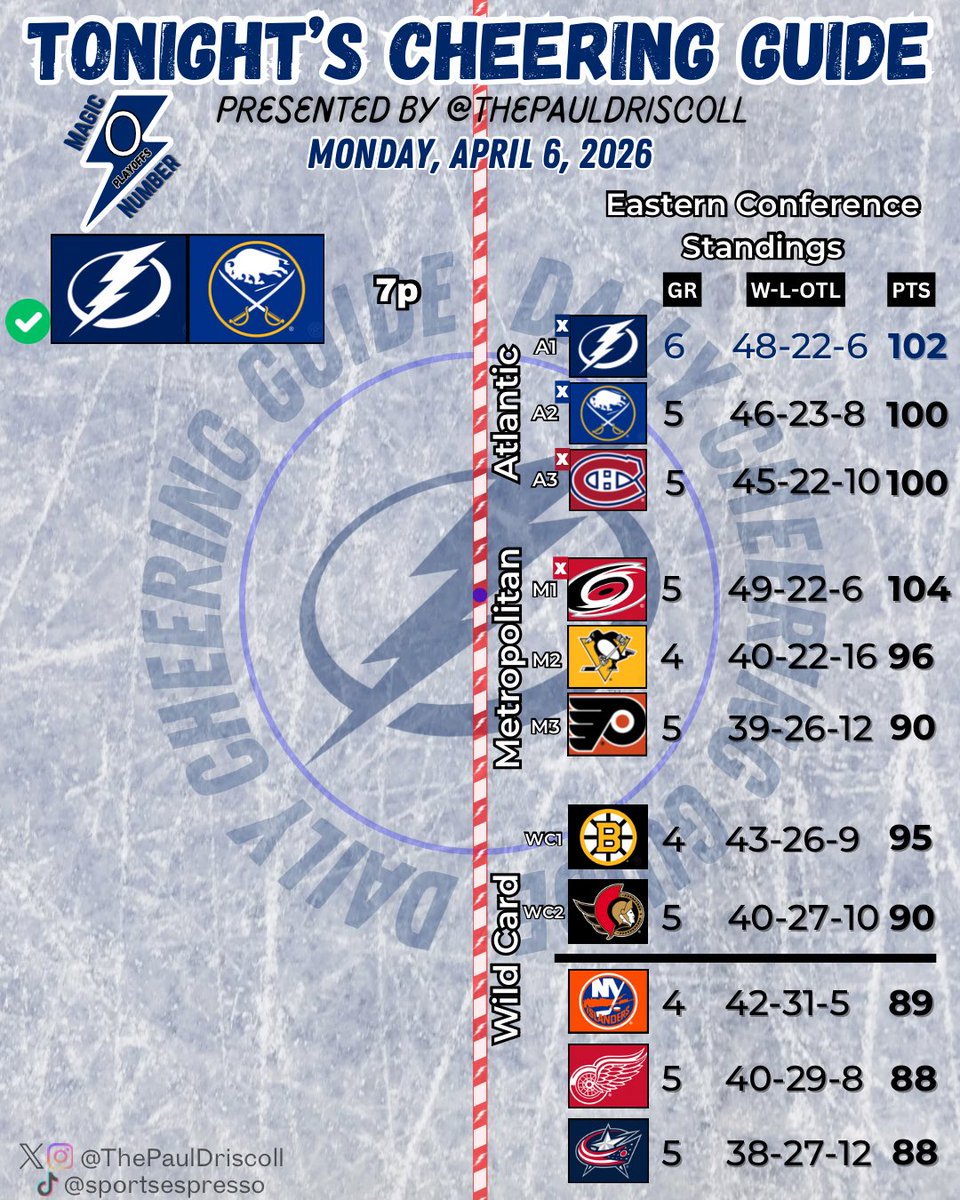 Paul Driscoll tweet media
