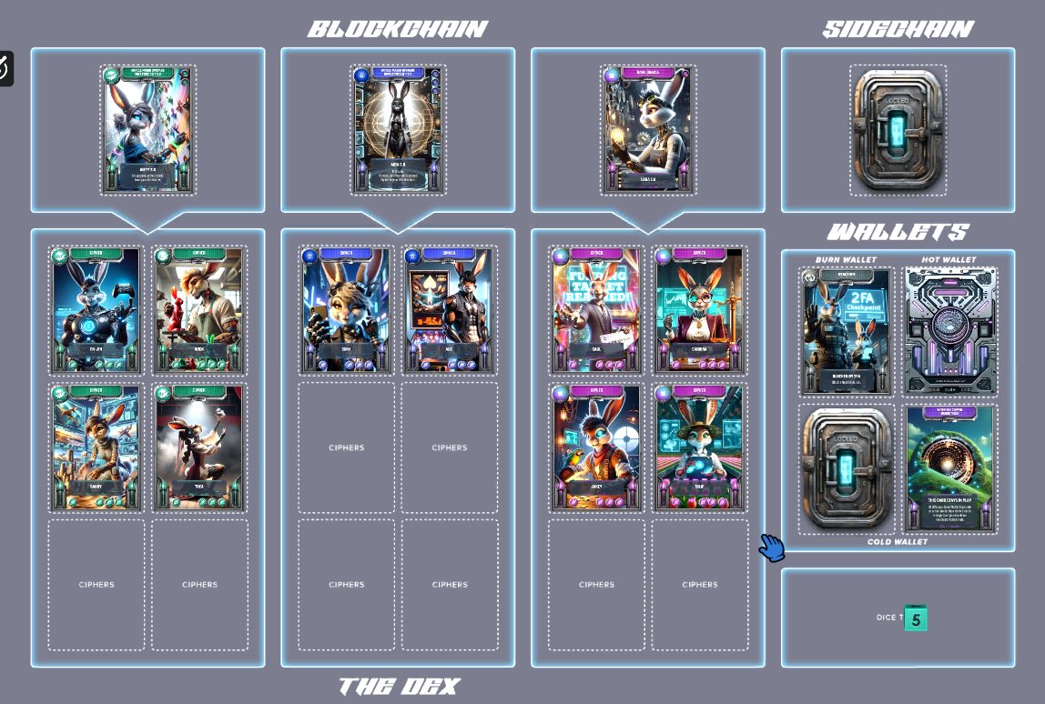 CryptoRabbitTCG's tweet photo. Have been wiring up cards and fixing mechanics for the TCG, it’s been code heavy and not much interesting to show just yet, but definitely working through the tough stuff!

More updates coming 👍😃 https://t.co/vN8nirGCWN