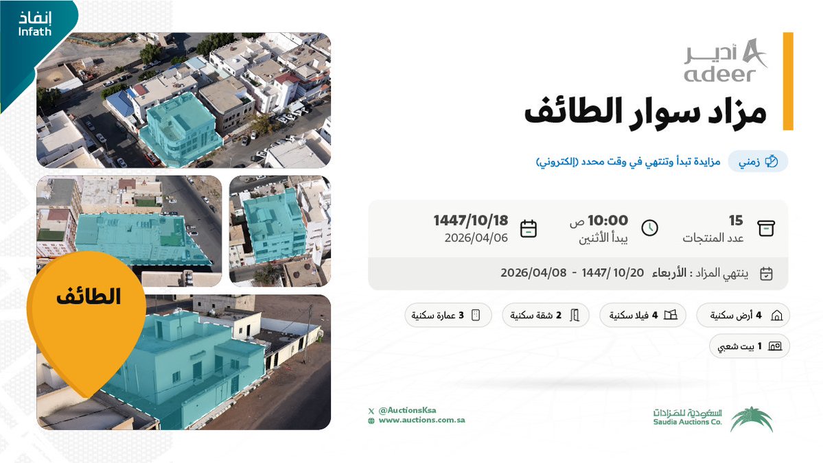 SA Auctions السعودية للمزادات tweet media