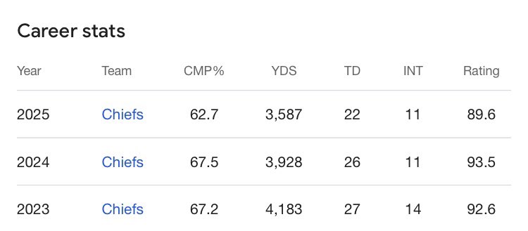 Don Keedic tweet media