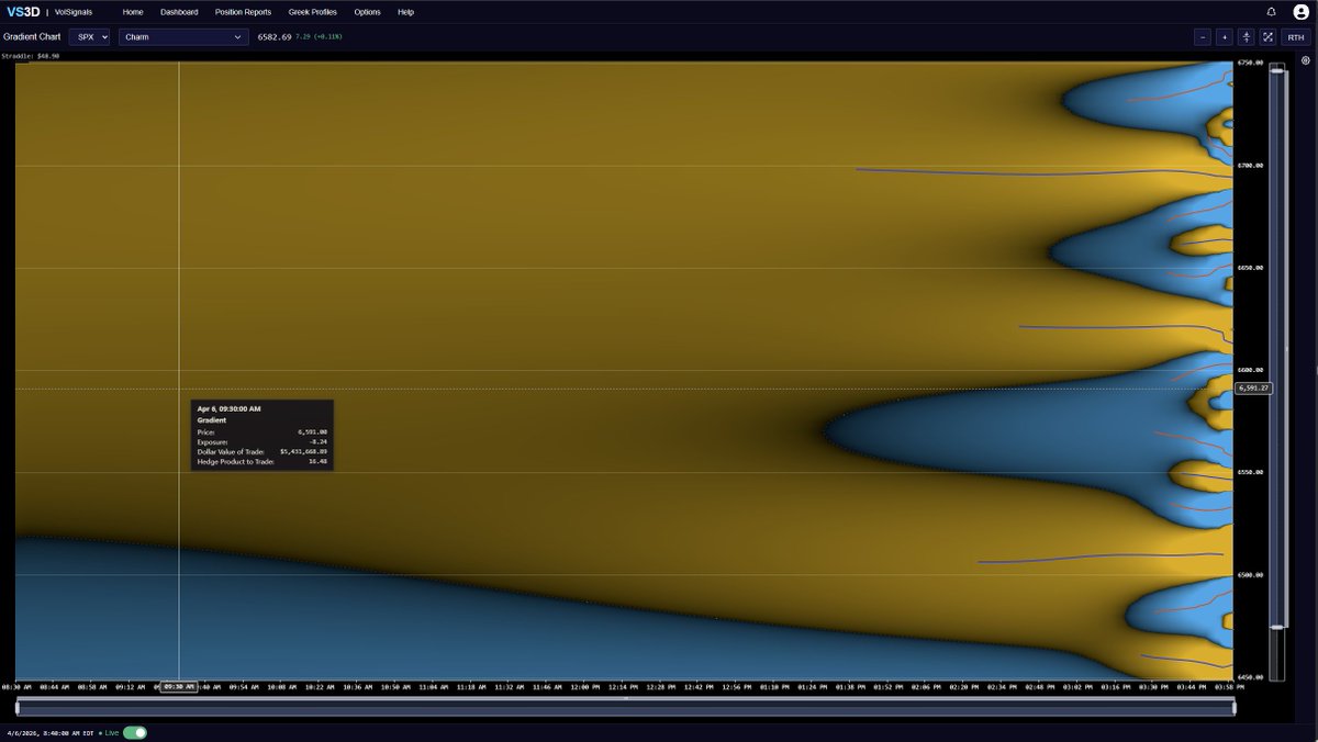 VolSignals tweet media