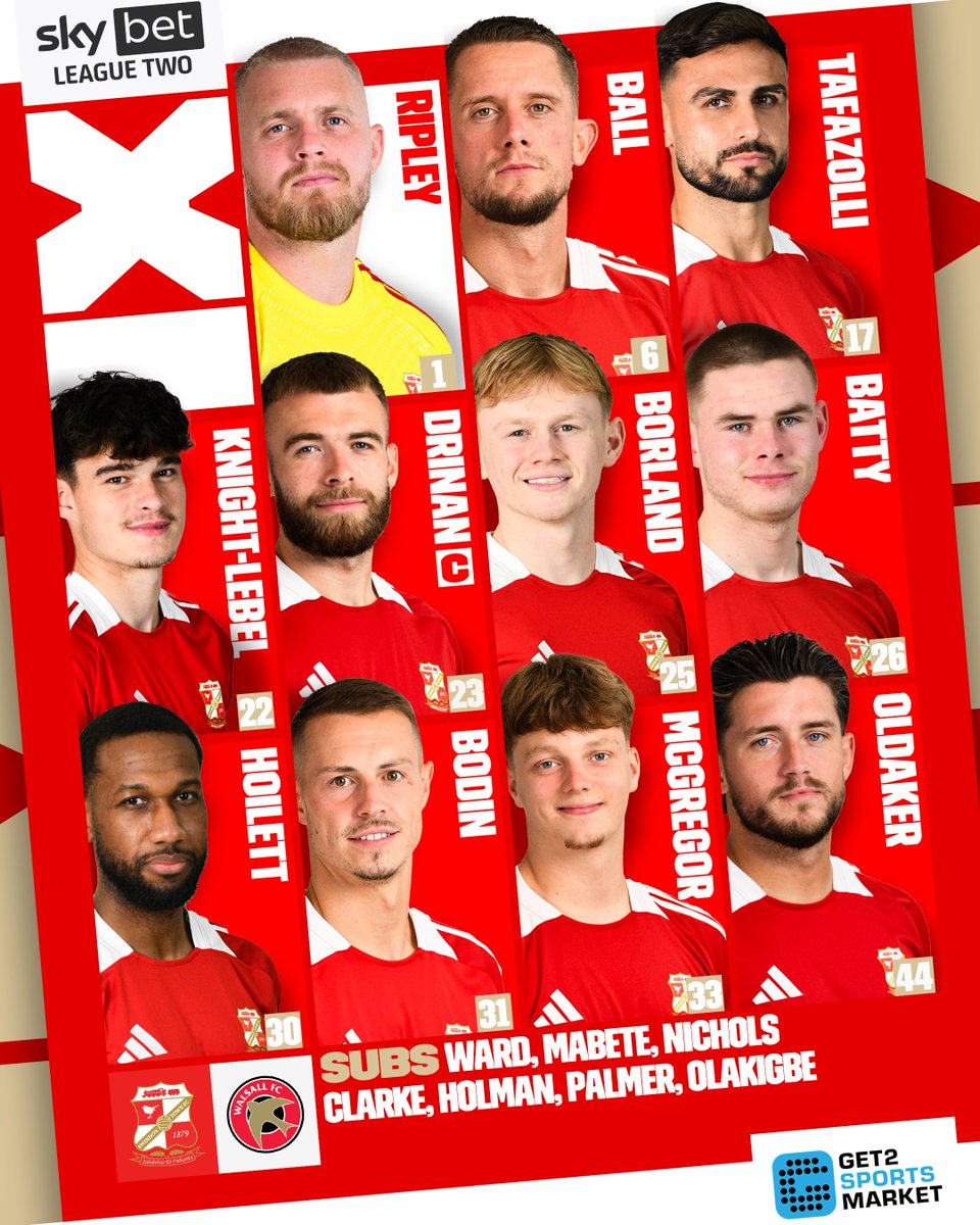 Swindon Town Football Club tweet media