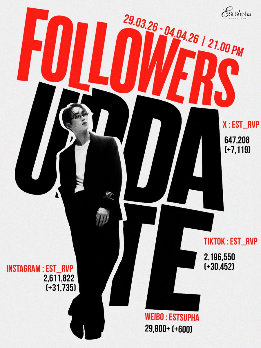 EST SUPHA FANCLUB TH tweet media