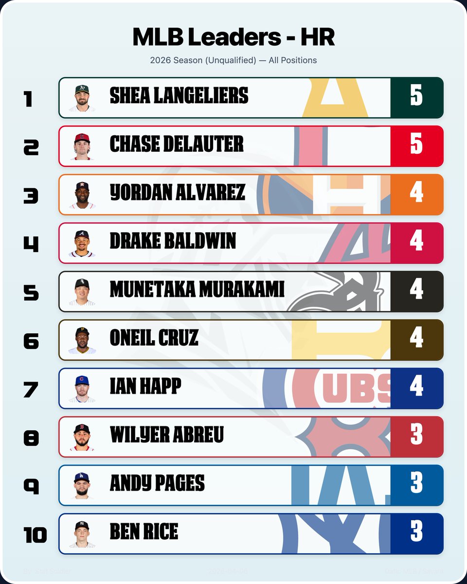 The Skippers View tweet media