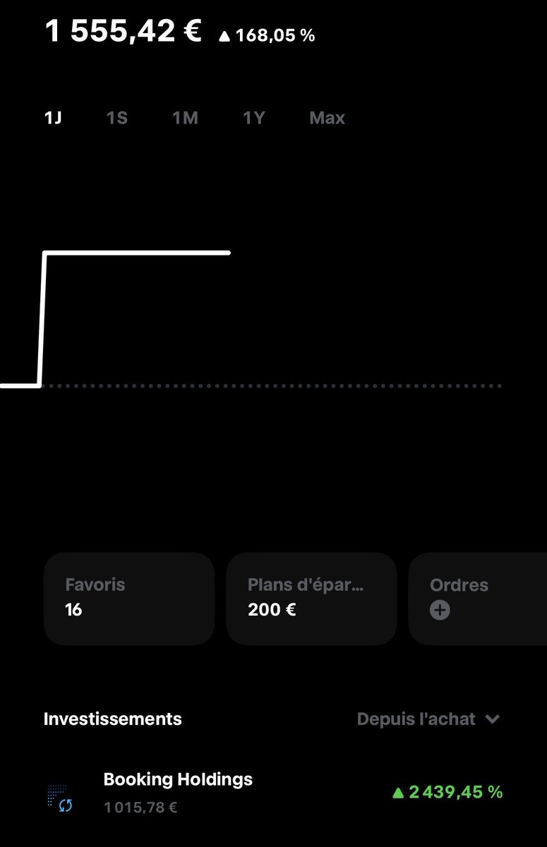 M. Invvest 🎯 tweet media