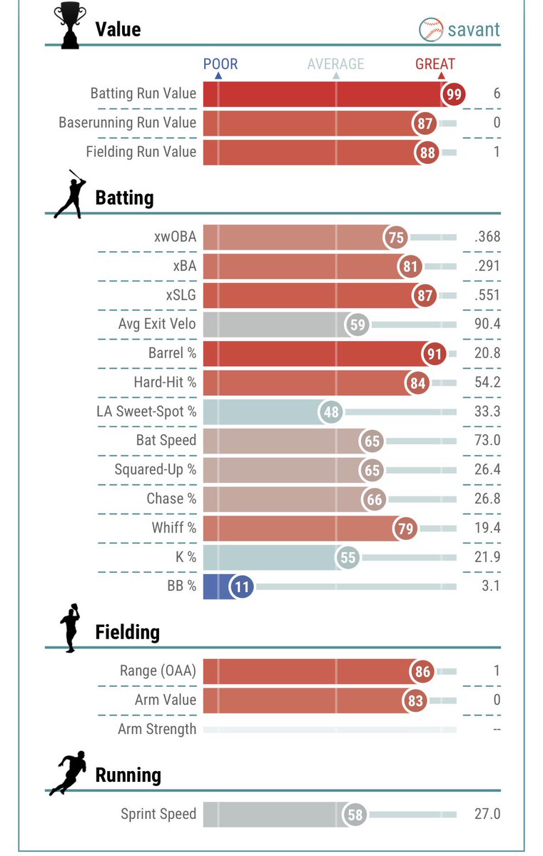 Alex Moore tweet media