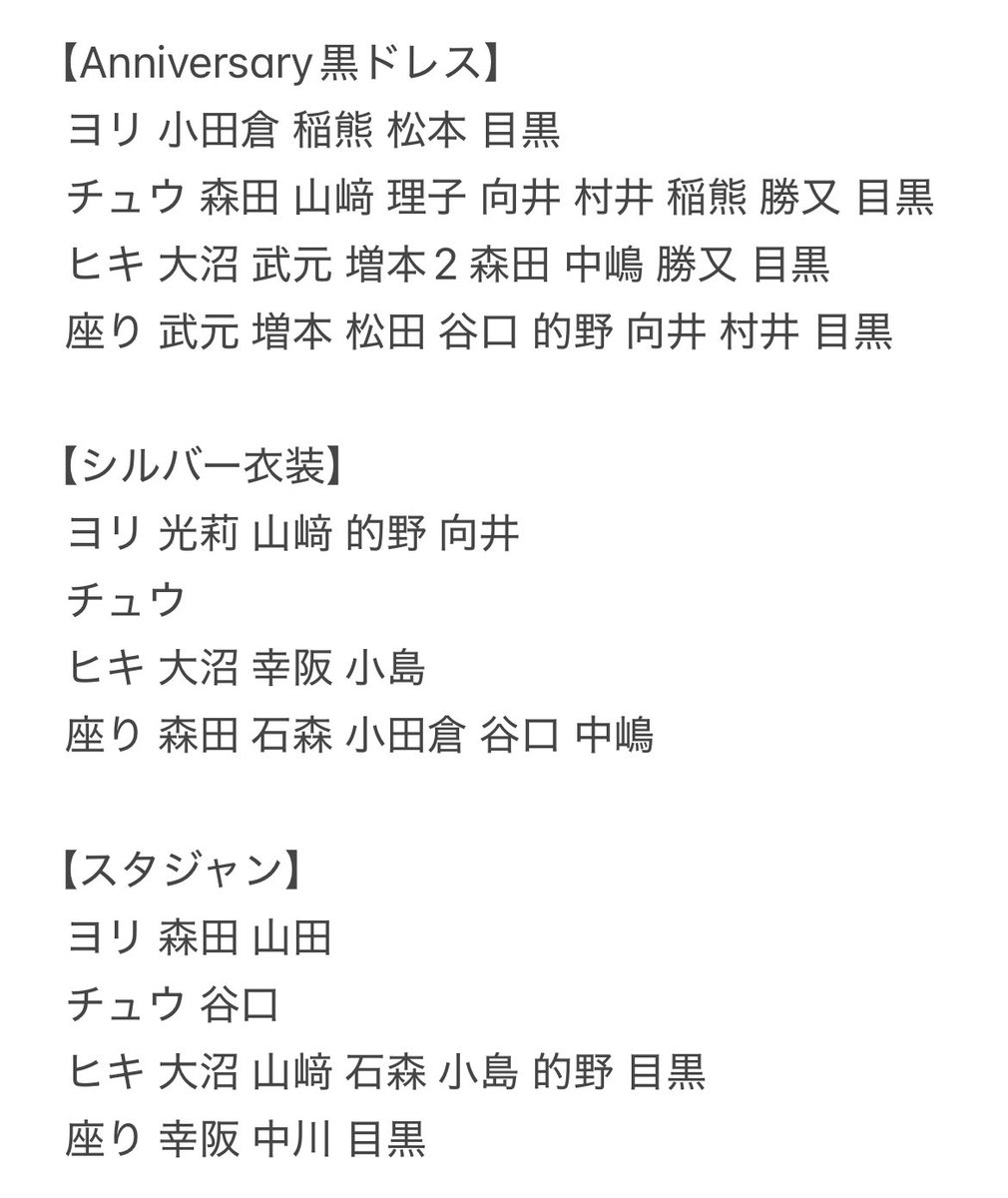 きち(固ツイあり) tweet media