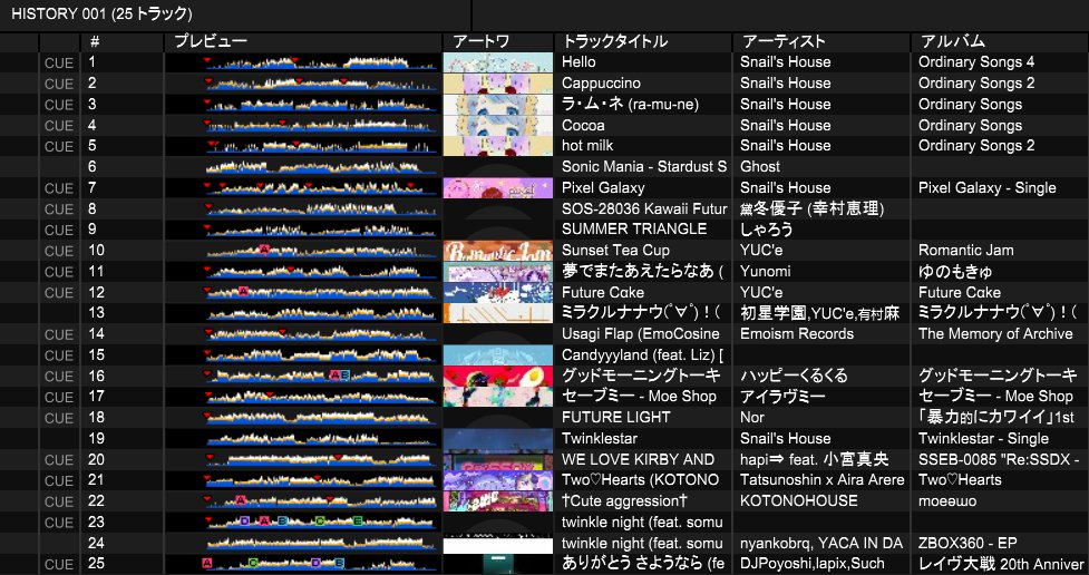 あぼがど tweet media