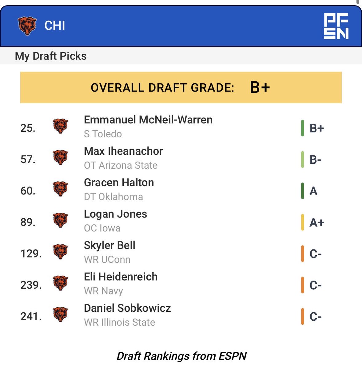 Chad Ryan tweet media