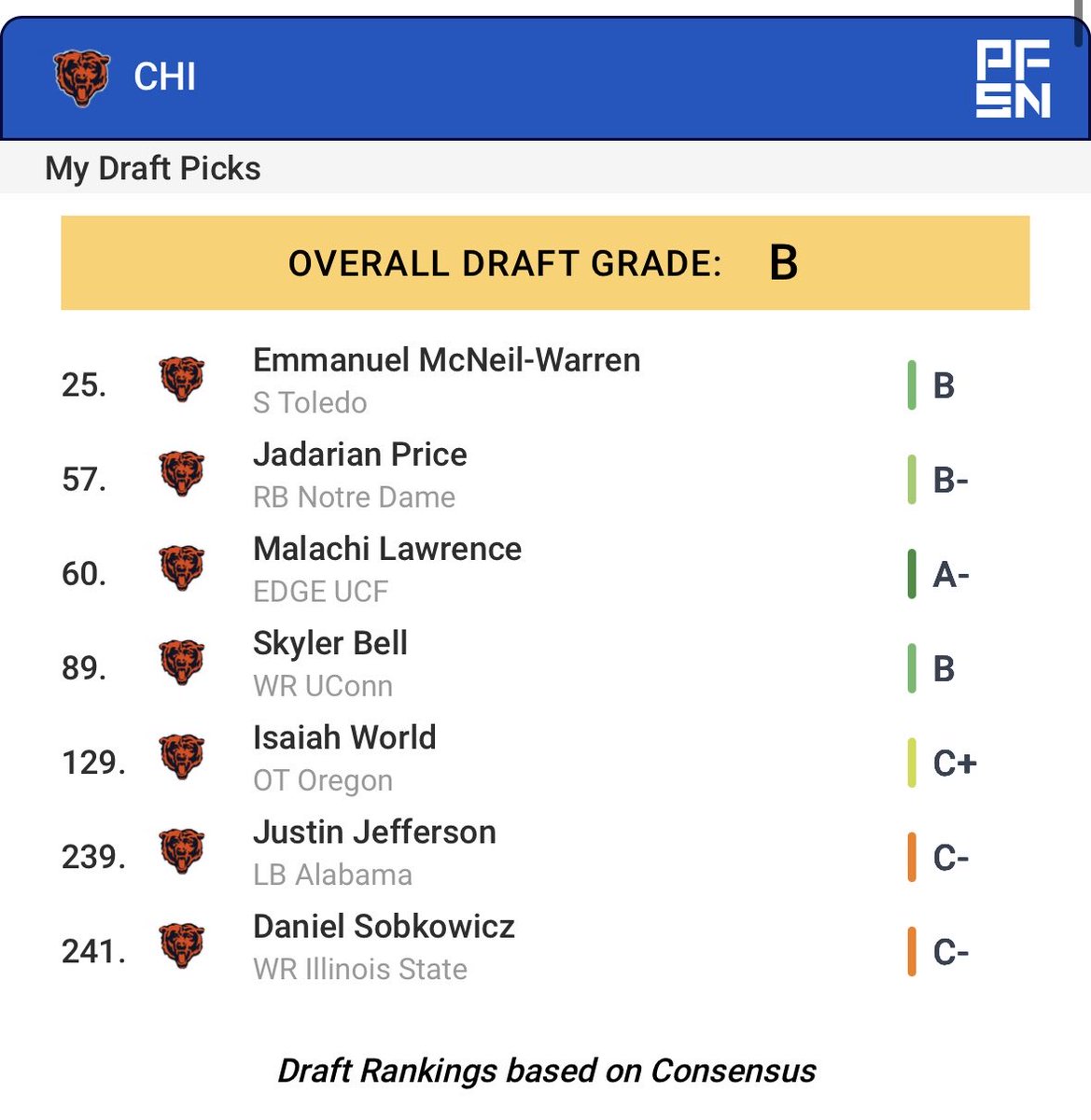 Chad Ryan tweet media