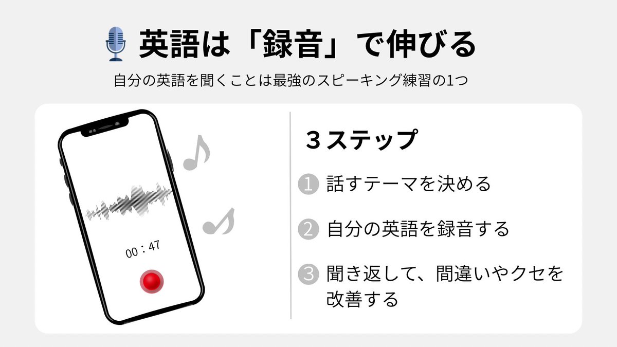 Masa_English13's tweet photo. 113日。欠かさず自分の英語を録音してきた。やり始めたころは予想の100倍くらい発音が酷くてキツかったけど、最近は外国の方からDMやリプで褒めてもらえるようになれた。発音を良くしたいなら、録音はマジでオススメです。 https://t.co/xwvNuJGxwh