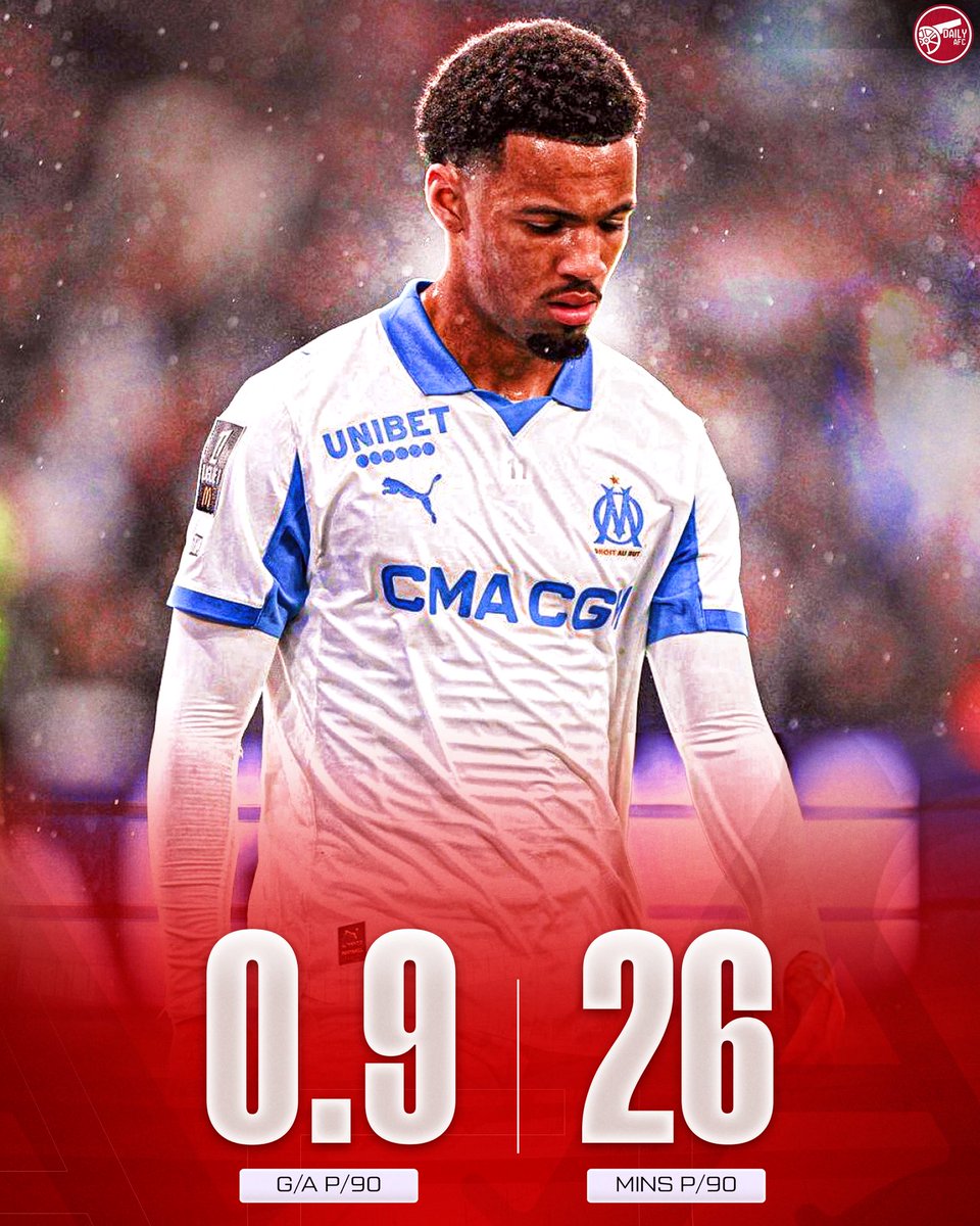 DailyAFC tweet media