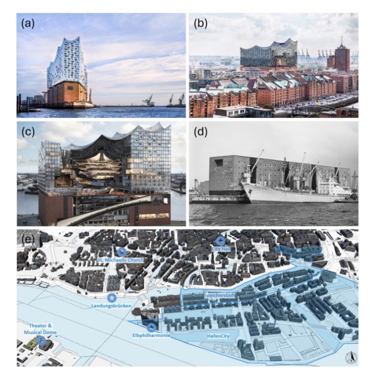 Tourism Planning and Development Journal tweet media