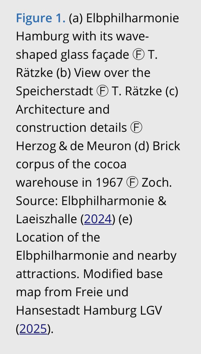 Tourism Planning and Development Journal tweet media