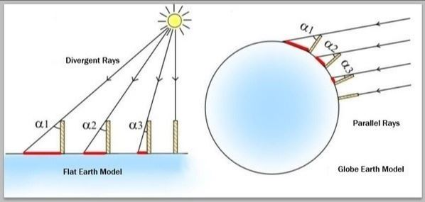 DIMENSION tweet media