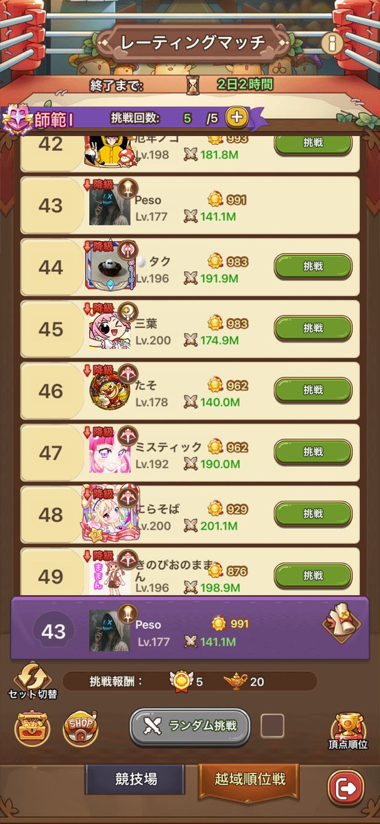 Peso07ec's tweet photo. めっちゃ久しぶりに師範1戻ってきた
皆強すぎ... https://t.co/AlXfqhnakc