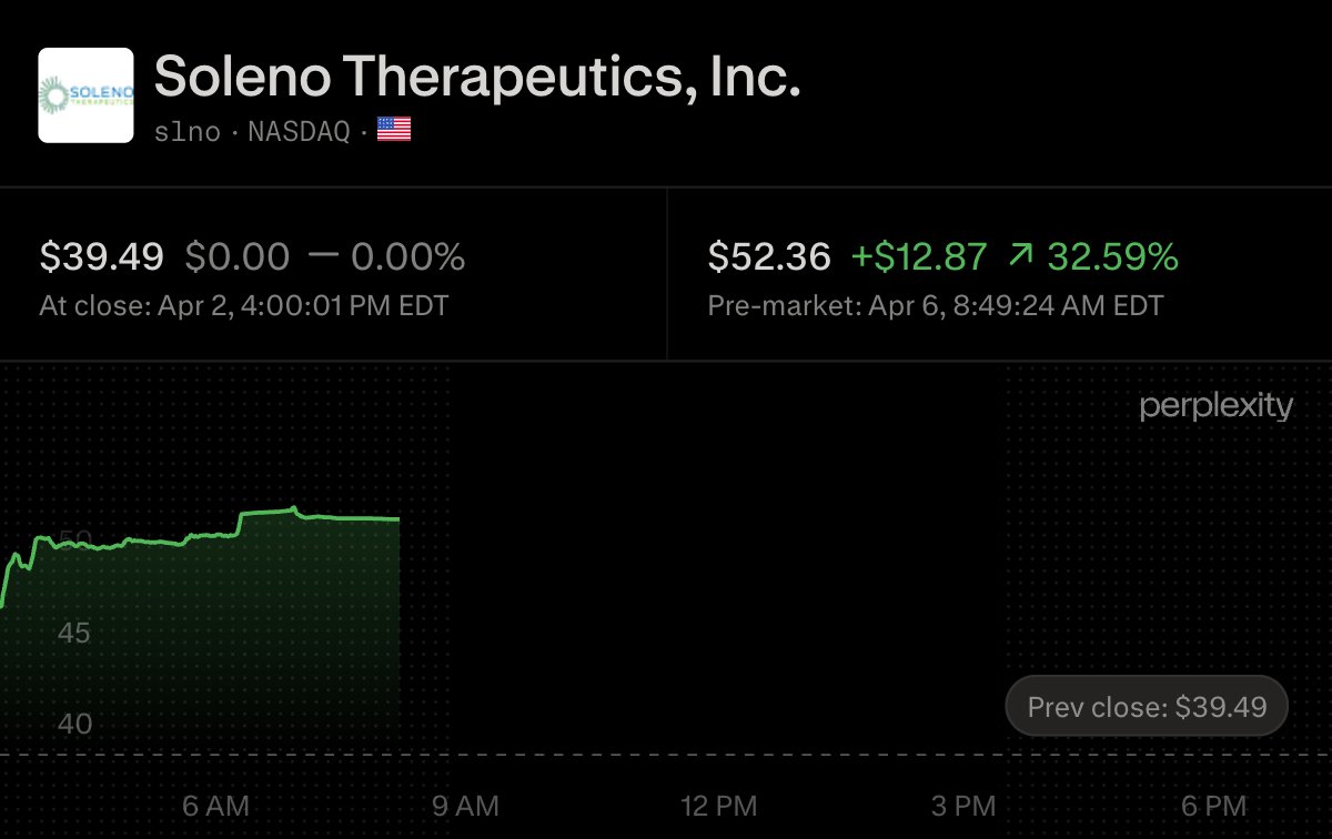 Wall St Engine tweet media