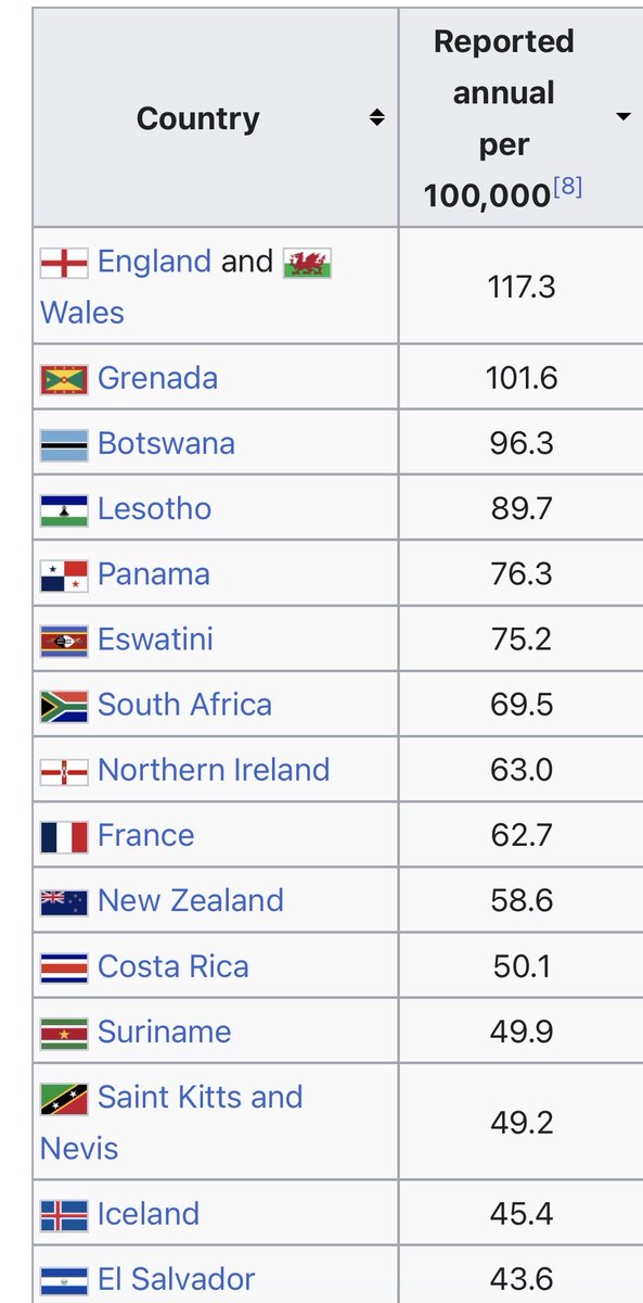 Ben Dempsey tweet media