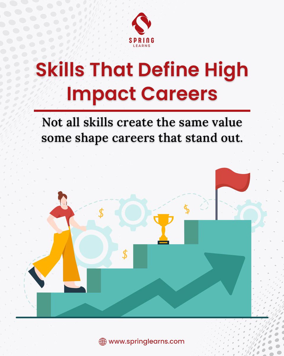 spring_learns's tweet photo. High-impact careers aren’t built overnight
they’re built on the right combination of skills.

It’s not just about what you know,
but how you think, act, and communicate.

Because in the end,
impact is what sets professionals apart.

#CareerGrowth #Upskilling #HighImpactSkills https://t.co/vyjMDRRRqj
