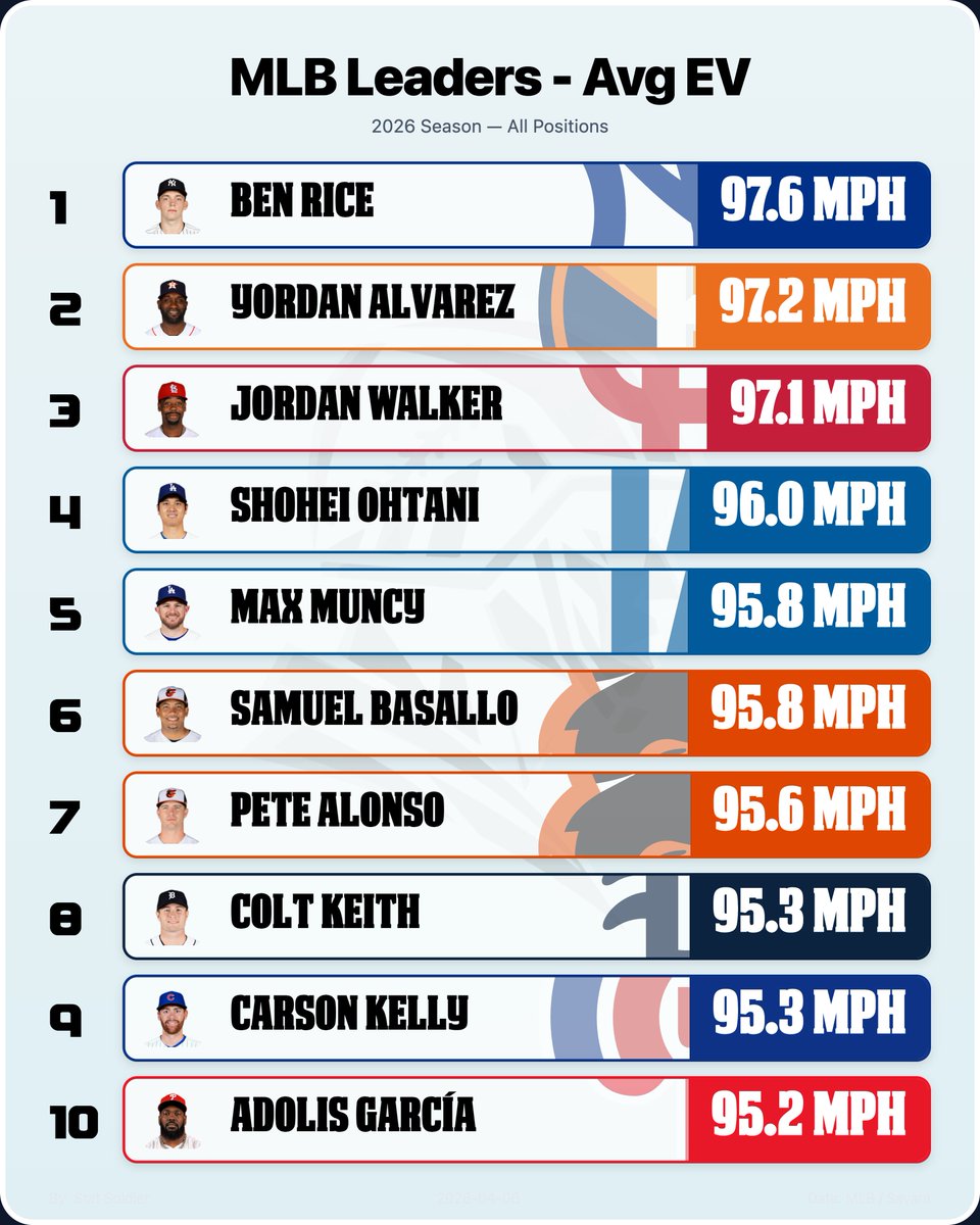 The Skippers View tweet media