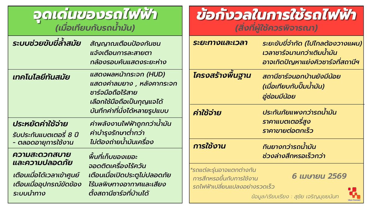 suchai tweet media