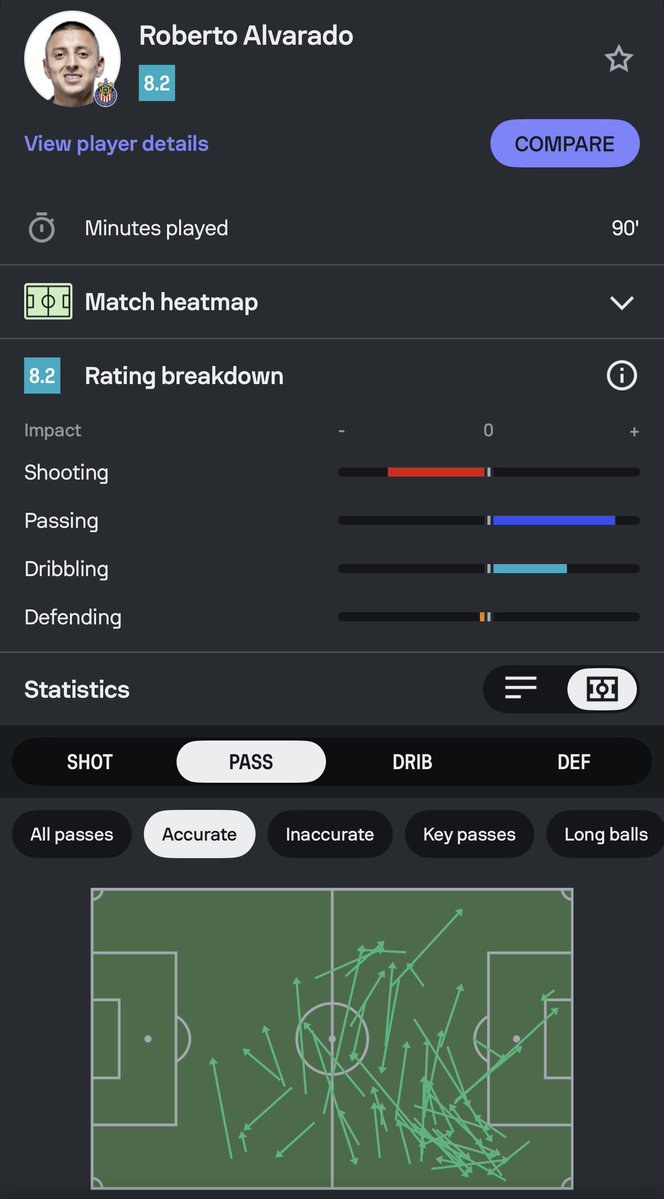 Chivahermanos1906 tweet media