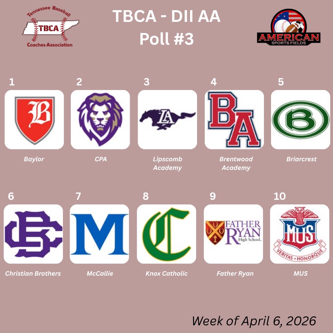 Tennessee Baseball Coaches Association tweet media